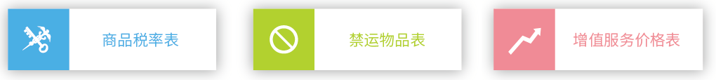 進口快遞